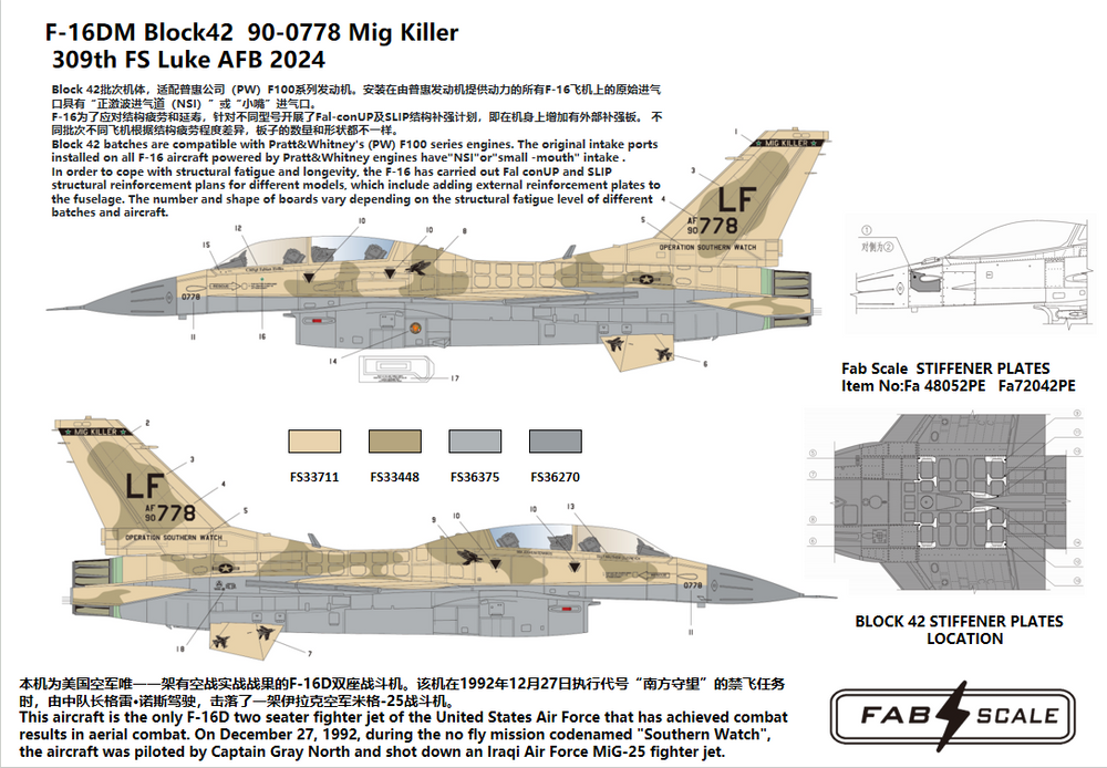 FabScale FD72033 F-16DM Block 42 MiG Killer Luke AFB 2024 1:72