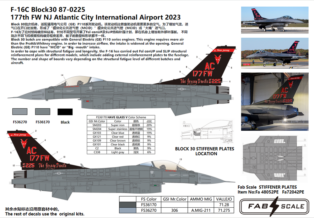 FabScale FD72035 F-16C Block 30 NJ Atlantic City 2023 1:72