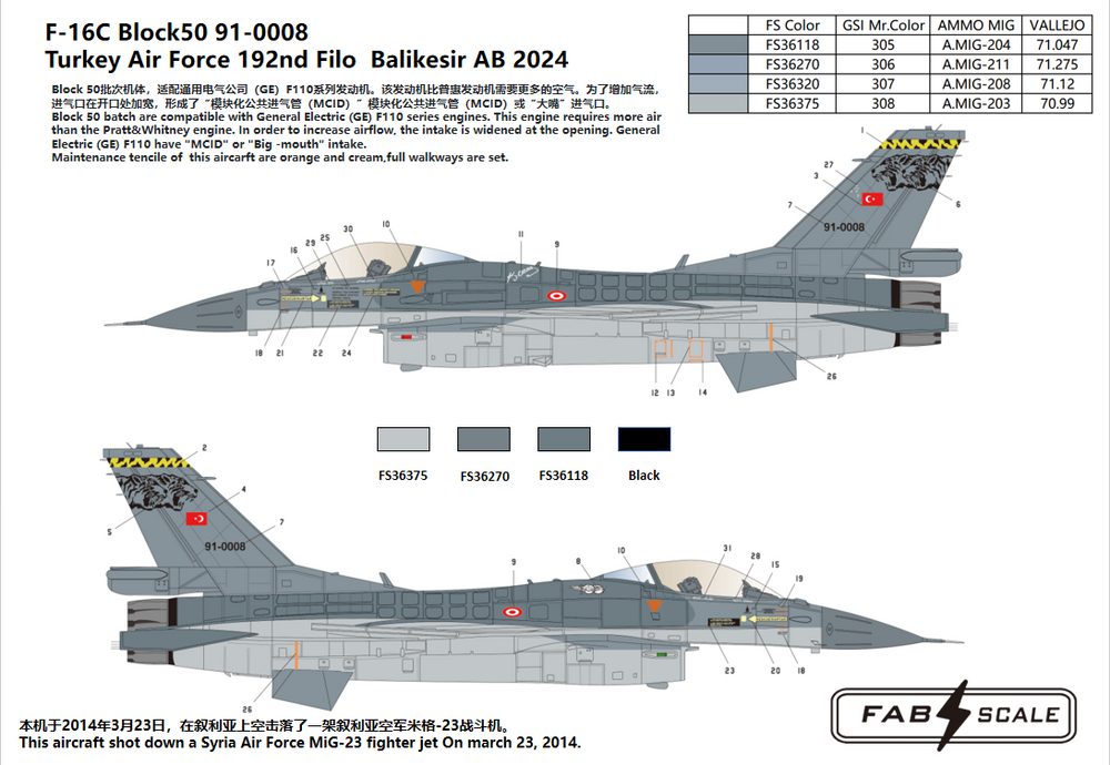 FabScale FD72039 F-16C Block 50 Turkey AF 192nd Filo 2024 1:72