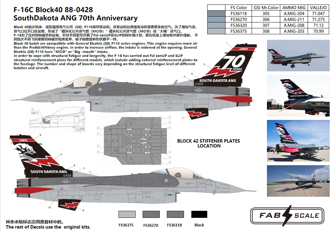 FabScale FD72051 F-16C Block 40 South Dakota ANG 70th Anniv 1:72