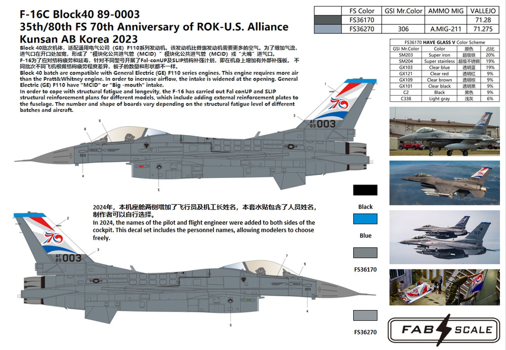 FabScale FD72066 F-16C 70th Anniv ROK-U.S. 35th/80th FS 1:72