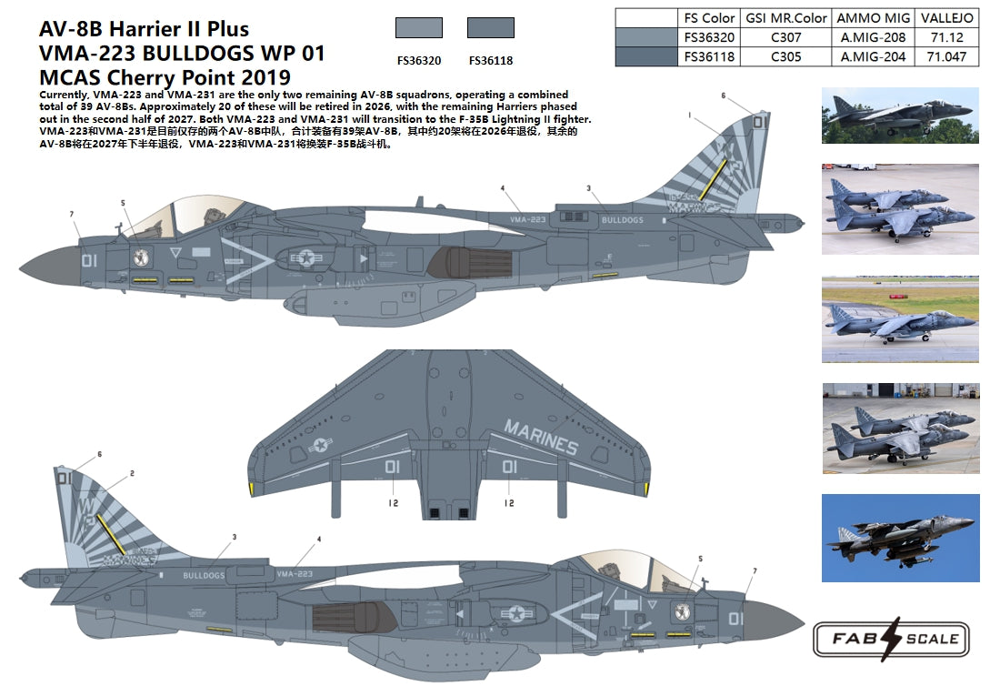 FabScale FD72072 AV-8B Harrier II+ VMA-223 Bulldogs 2019 1:72
