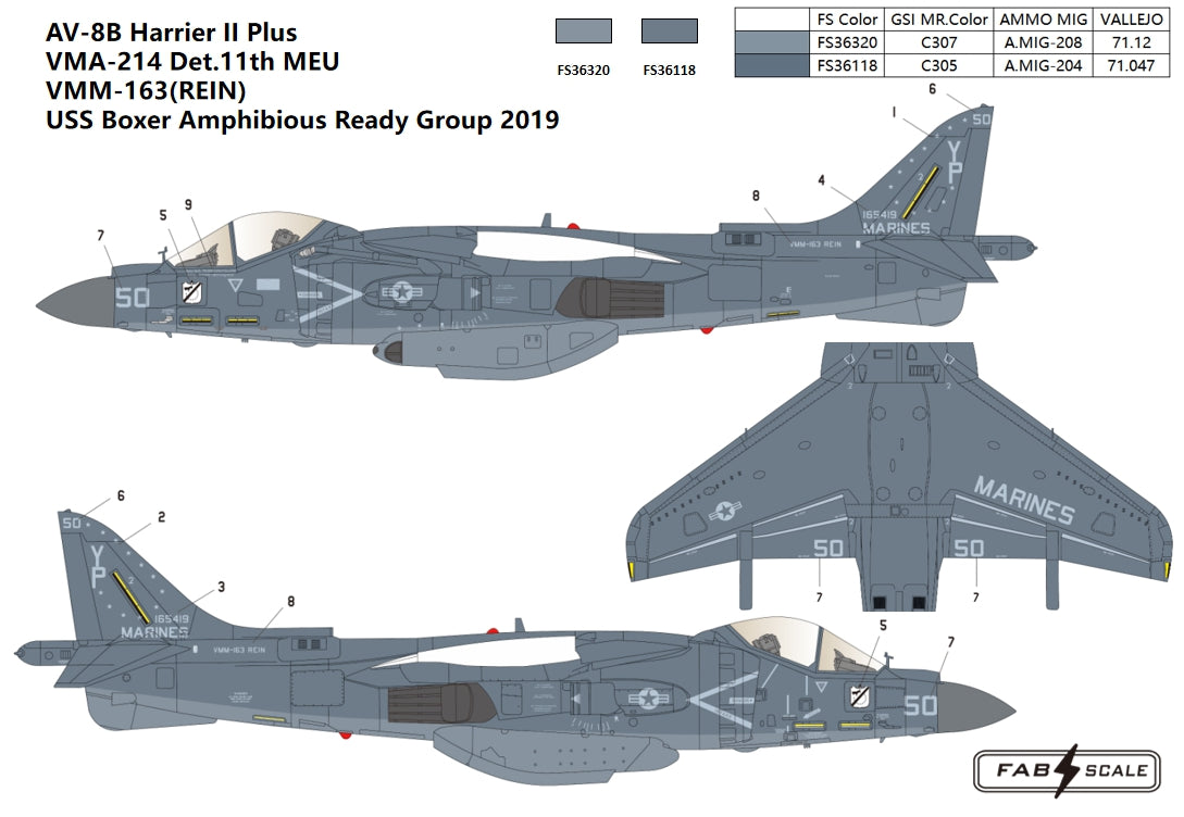 FabScale FD72079 AV-8B+ Harrier VMA-214 Det. 11th MEU 2019 1:72