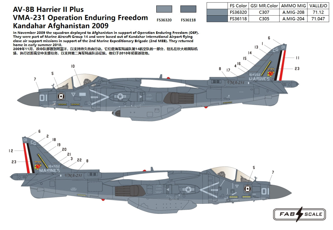 FabScale FD72080 AV-8B+ Harrier VMA-231 Afghanistan 2009 1:72