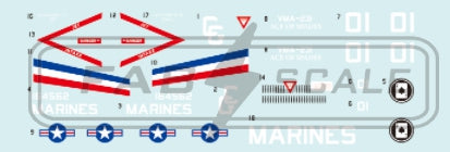 FabScale Studio FD72081 1:72 McDonnell-Douglas AV-8B+ Harrier VMA-231 2019