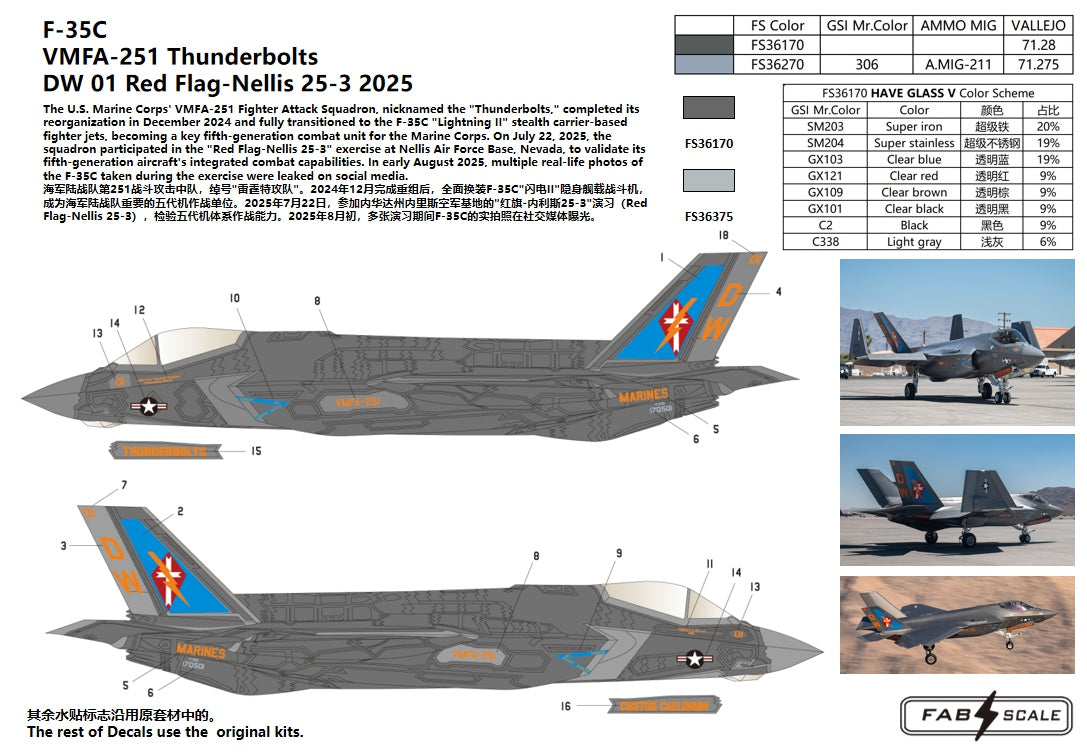 FabScale Studio FD72084 1:72 Lockheed-Martin F-35C VMFA-251 Thunderbolts 2025