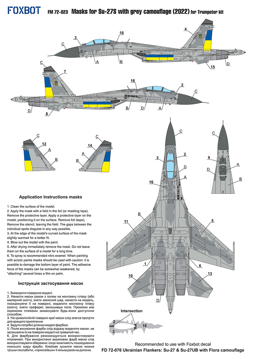 Foxbot FM72023 Su-27S Ukrainian AF Grey Camouflage Masks 1:72
