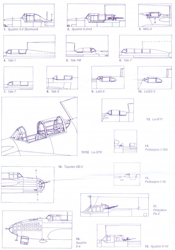 Falcon FNCV2472 1:72 USSR WWII part 1