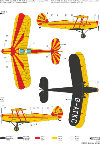 Frrom-Azur FR0026 Stampe S.V.4b UK/RAF Version 1:72