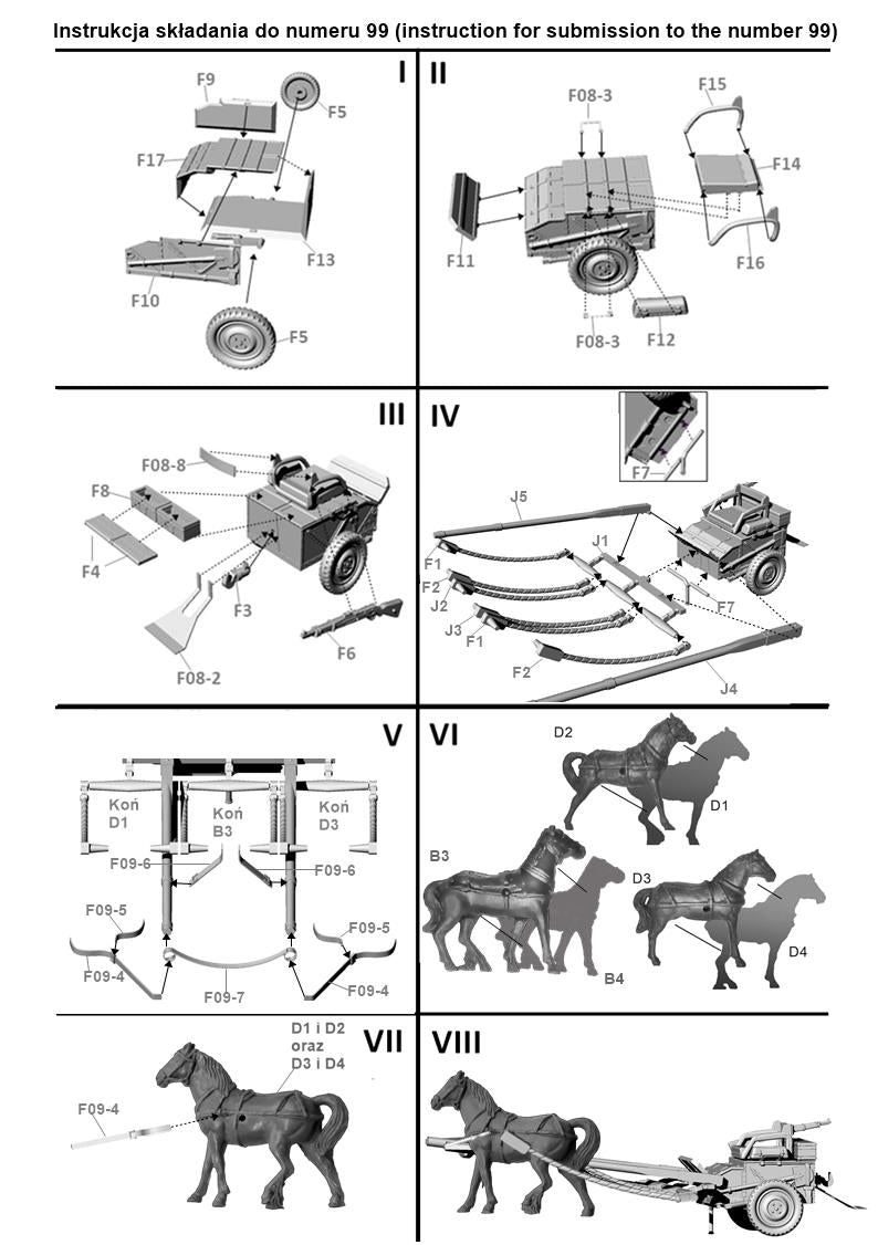 First To Fight Kits FTF099 1:72 Three-horse cavalry carriage for 37mm Bofors wz