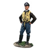 Figure Model Kits
