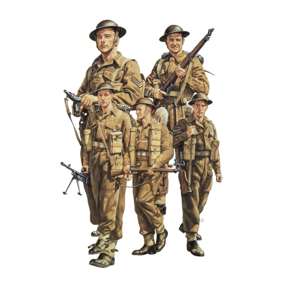 Figure Sets