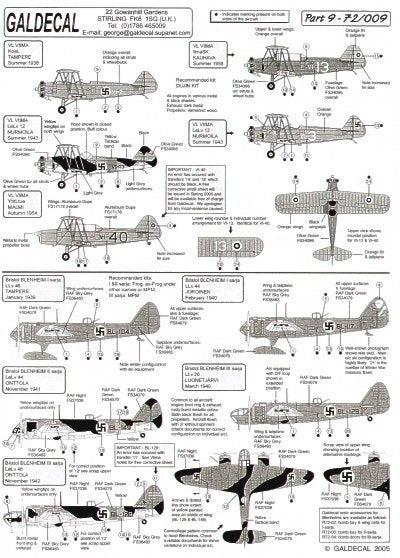Galdecal GAL72009 1:72 Finnish Air Force VL SAASKI II