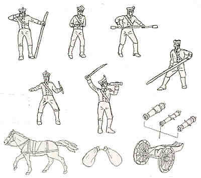 HAT Industrie HAT8010 1:72 Napoleonic Russian Artillery