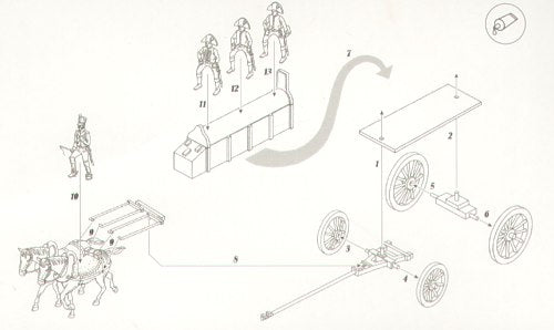 HAT Industrie HAT8102 1:72 French Wurst Wagon