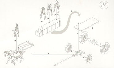 HAT Industrie HAT8102 1:72 French Wurst Wagon