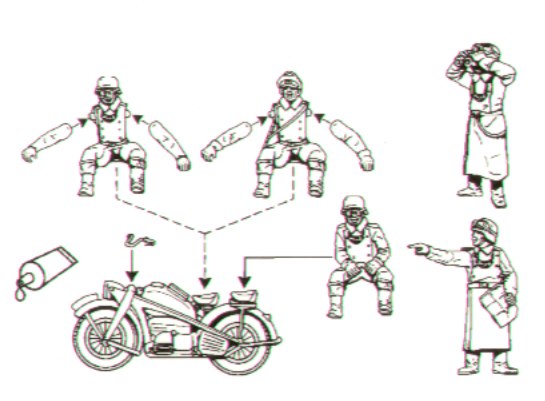 HAT Industrie HAT8127 1:72 German Zundapp Motorcycles