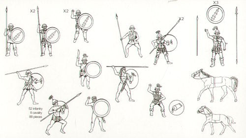 HAT Industrie HAT8129 1:72 Theban Army The Sacred Band of Thebes