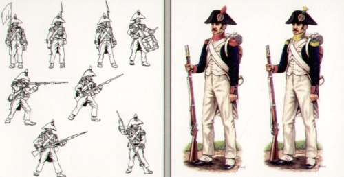 HAT Industrie HAT8171 1:72 1805 French Elites