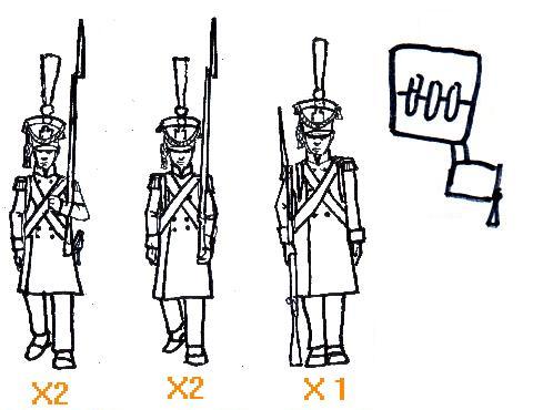 HAT Industrie HAT8234 1:72 French Greatcoats