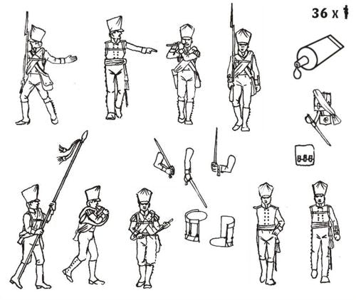 HAT Industrie HAT8255 1:72 Prussian Infantry Command