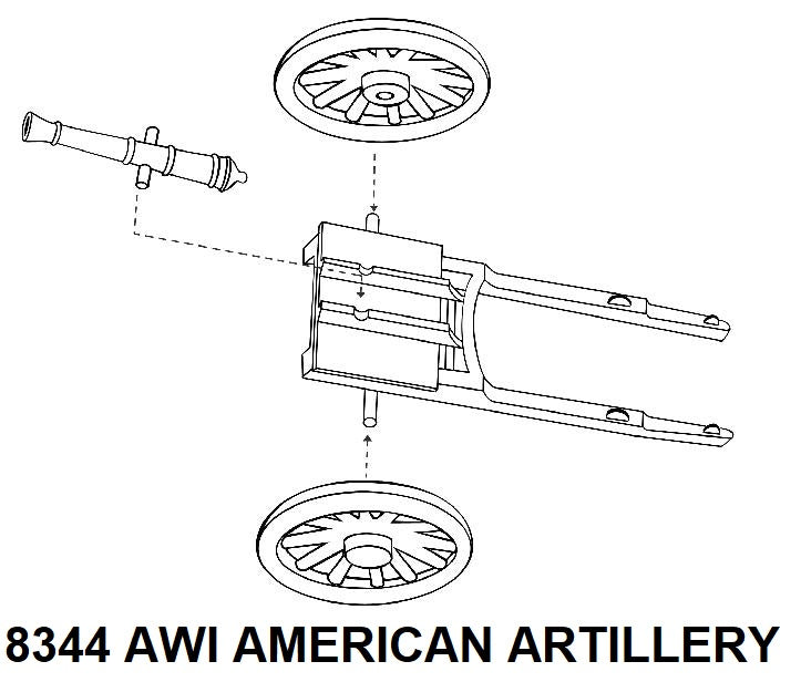 HAT 8344 AWI American Artillery (4 Cannons + Crew) 1:72