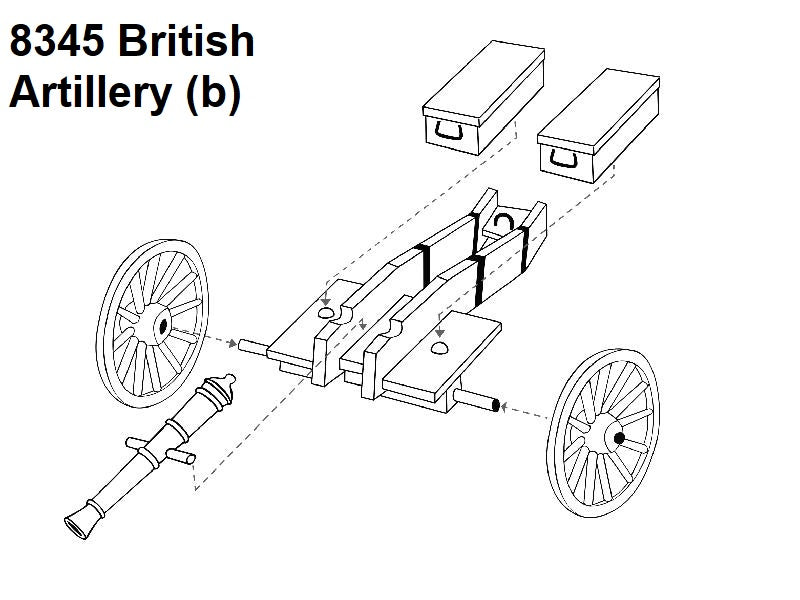 HAT 8345 AWI British Artillery 1:72
