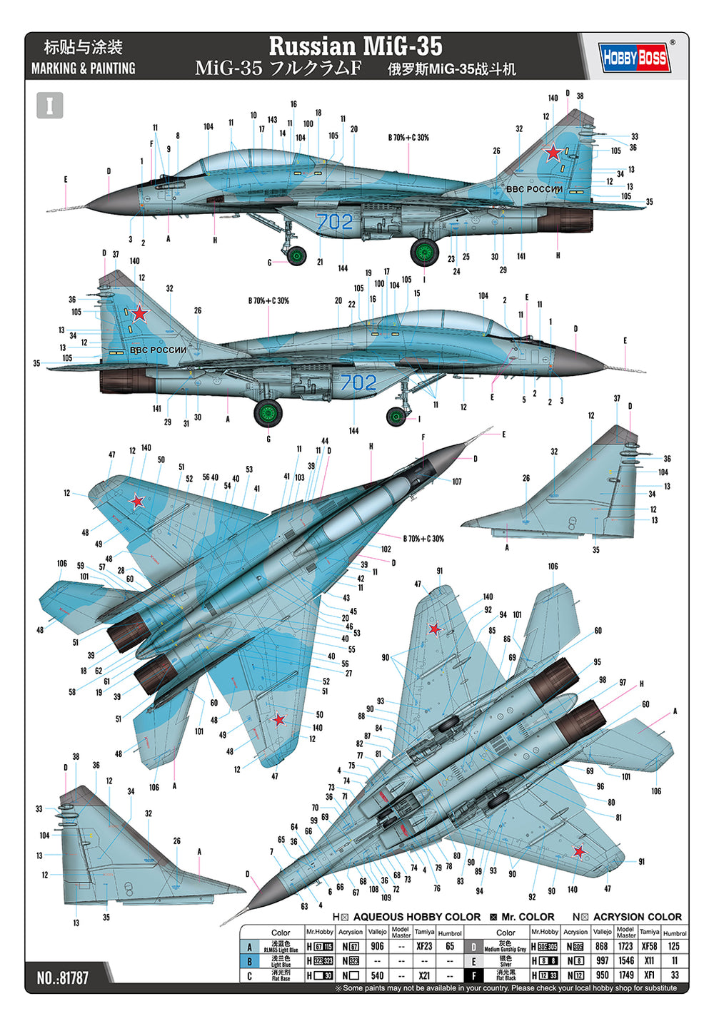 Hobby Boss HB81787 1:48 Mikoyan MiG-35
