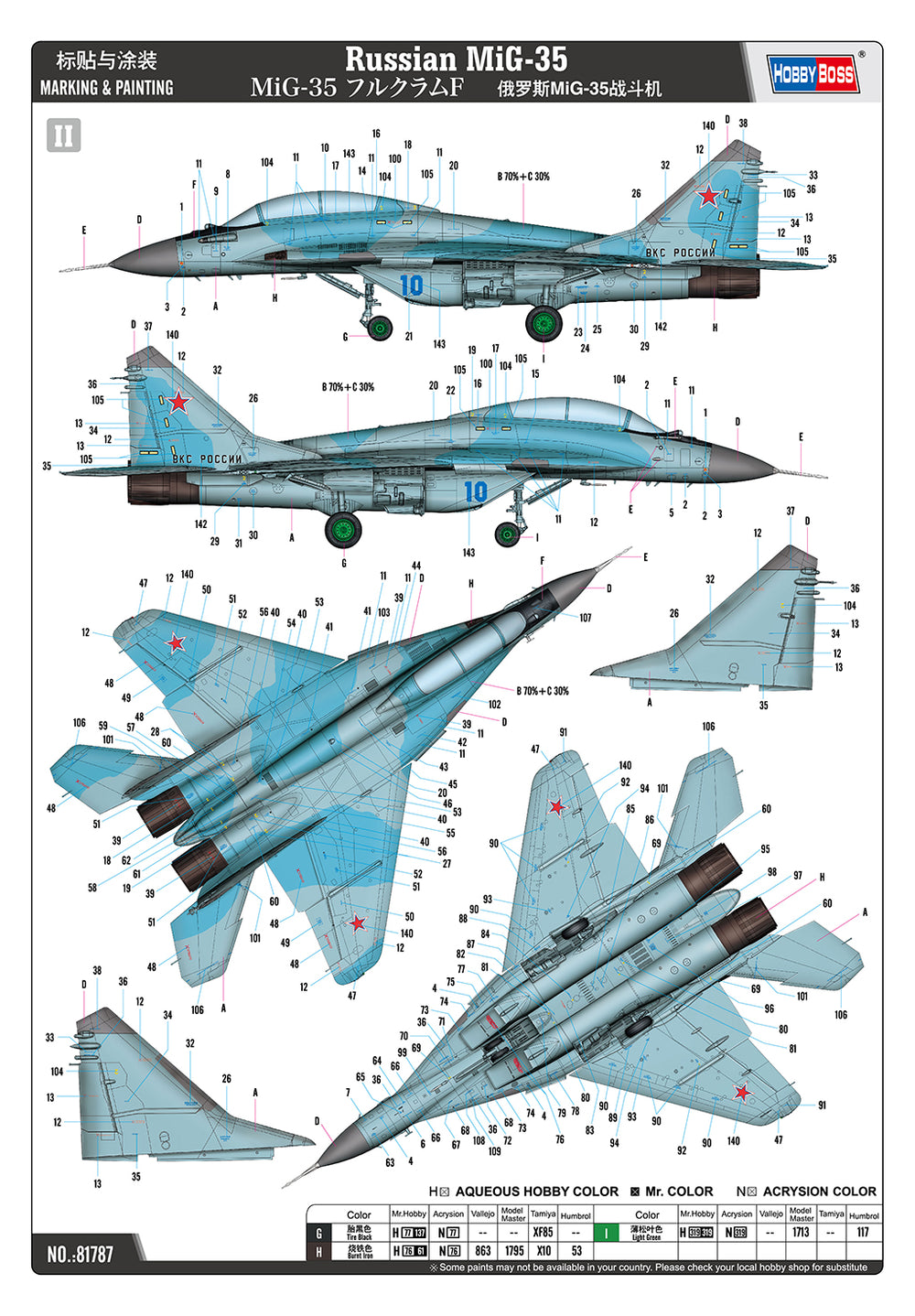 Hobby Boss HB81787 1:48 Mikoyan MiG-35