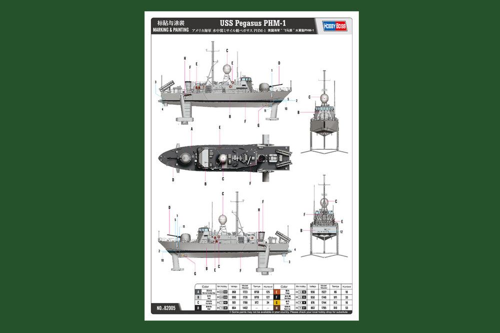 Hobby Boss HB82005 1:200 USS Pegasus PHM-1