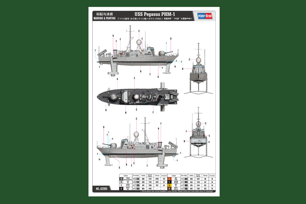 Hobby Boss HB82005 1:200 USS Pegasus PHM-1