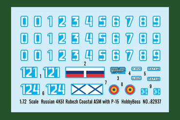 Hobby Boss HB82937 1:72 Russian 4K51 Rubezh Coastal ASM with P-15