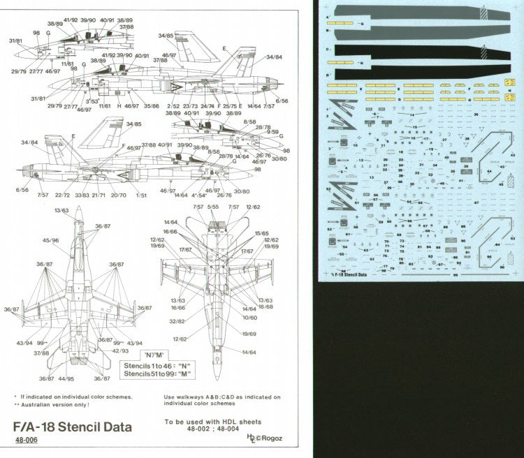 Hi Decal HD48006 1:48 McDonnell-Douglas F/A-18 Hornet Stencil Data