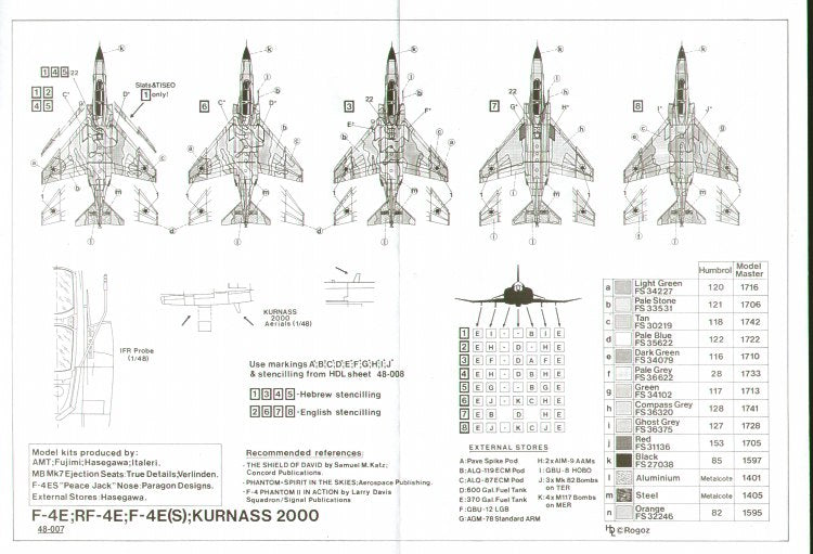 Hi Decal HD48007 1:48 McDonnell F-4E/RF-4E/F-4E