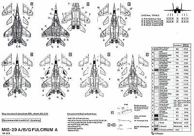 Hi Decal HD48013 1:48 Mikoyan MiG-29A/MiG-29B/MiG-29C 'Fulcrum' A