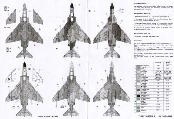 Hi Decal HD48025 1:48 McDonnell F-4D Phantom