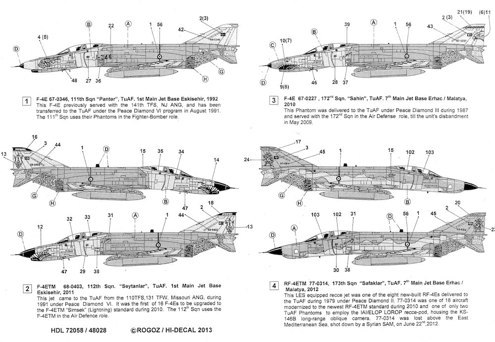 Hi Decal HD48028 McDonnell F-4E/ETM/RF-4ETM Turkish AF 1:48