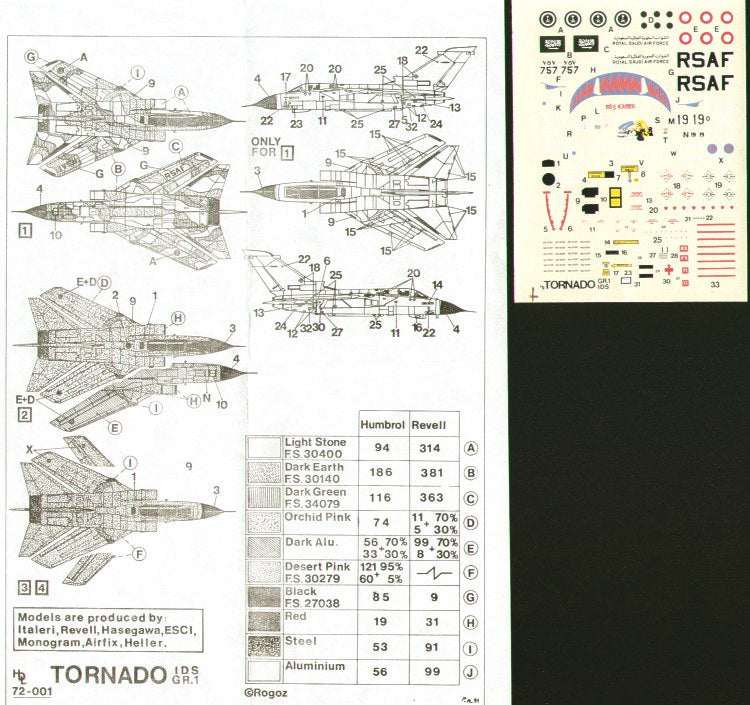 Hi Decal HD72001 1:72 Panavia Tornado GR.1