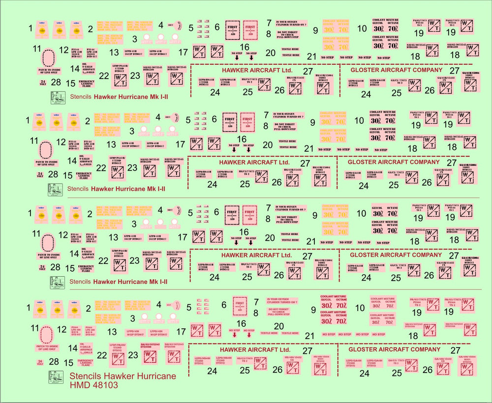 H-Model Decals HMD48103 1:48 Hawker Hurricane stencils Mk.I/Mk.IIb/Mk.IIc, Mk.IV