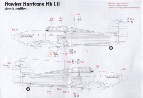 H-Model Decals HMD72036 1:72 Hawker Hurricane Mk.I/Mk.II stencils