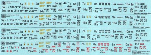 H-Model Decals HMD72036 1:72 Hawker Hurricane Mk.I/Mk.II stencils
