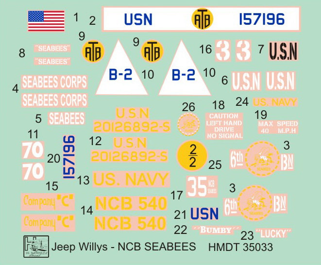 H-Model Decals HMT35033 1:35 Willys Jeep MB/U.S
