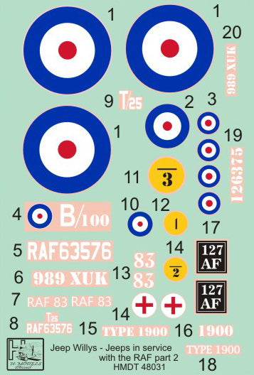 H-Model Decals HMT48031 1:48 Willys Jeep MB/U.S