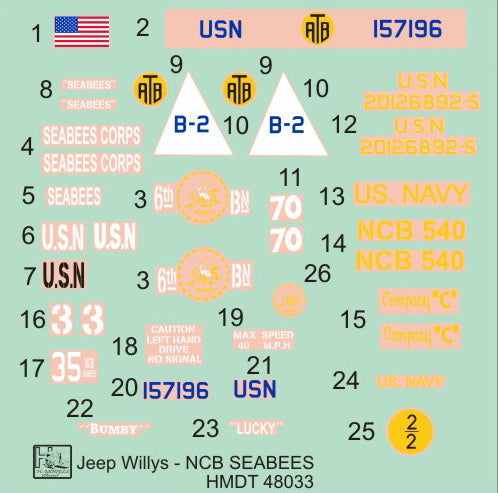H-Model Decals HMT48033 1:48 Willys Jeep MB/U.S