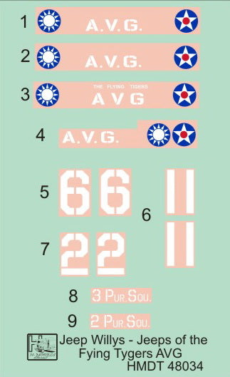 H-Model Decals HMT48034 1:48 Willys Jeep MB/U.S