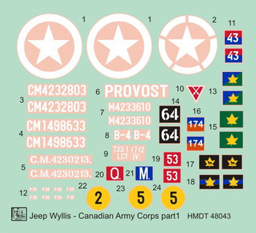 H-Model Decals HMT48043 1:48 Willys Jeep MB/U.S