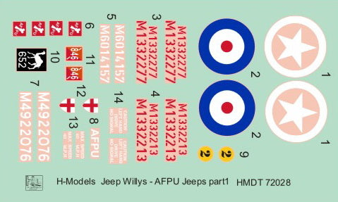 H-Model Decals HMT72028 1:72 Willys Jeep MB/U.S