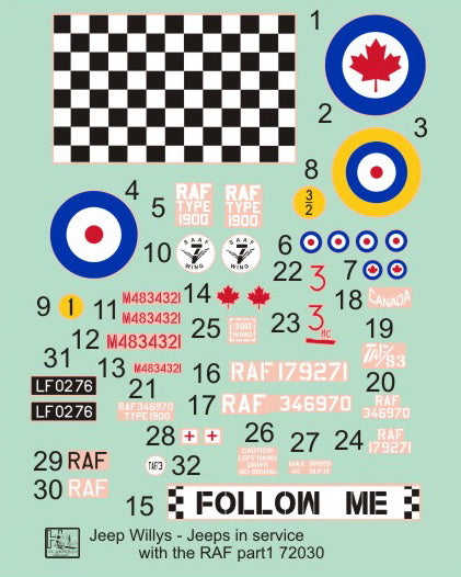H-Model Decals HMT72030 1:72 Willys Jeep MB/U.S