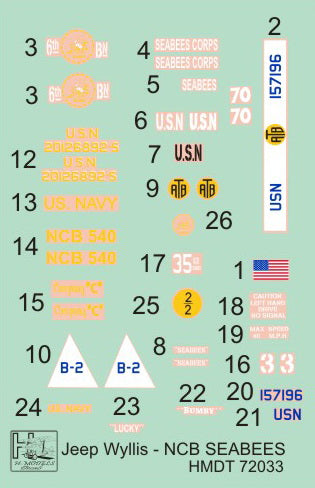 H-Model Decals HMT72033 1:72 Willys Jeep MB/U.S