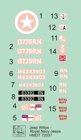 H-Model Decals HMT72037 1:72 Willys Jeep MB/U.S